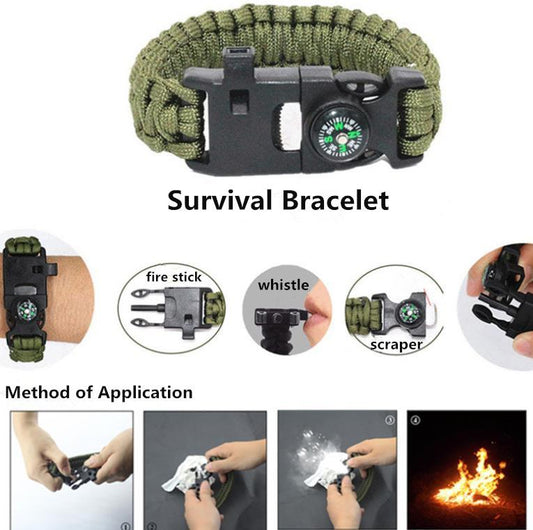 Multifunctional Kit Outdoor Waterproof Case EDC Tool