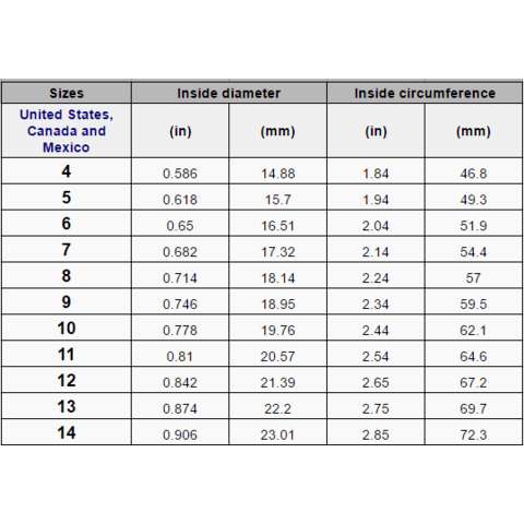 Self Defense Claw Ring - Tacsafeworld EDC Gadgets