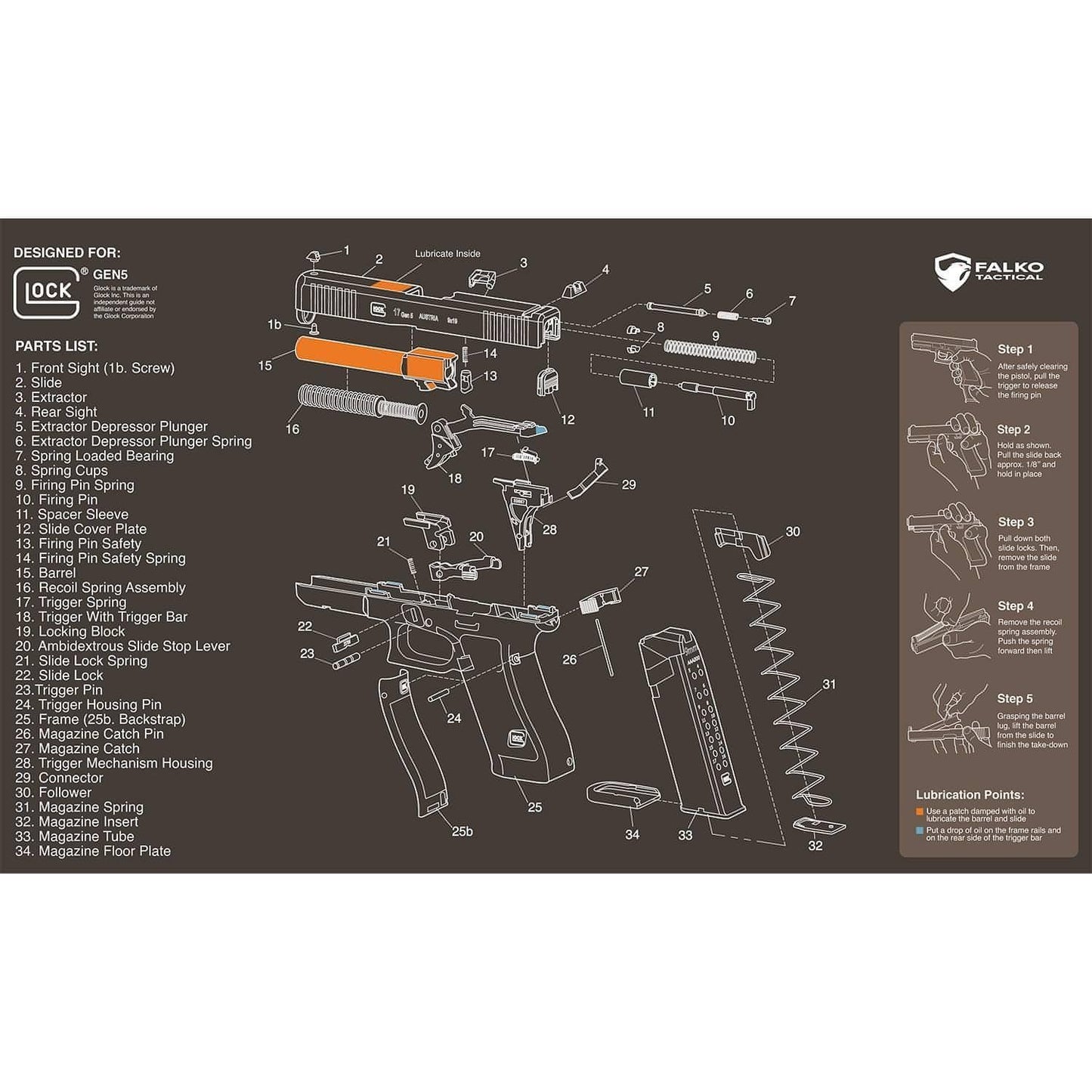 Glock device Cleaning Mat with Diagram