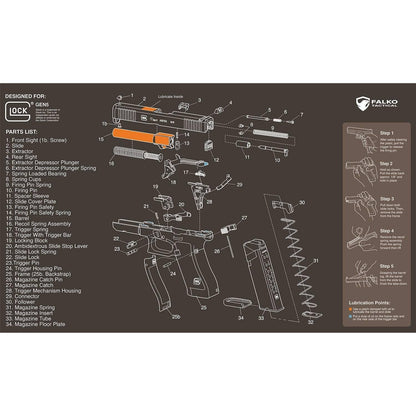 Glock device Cleaning Mat with Diagram