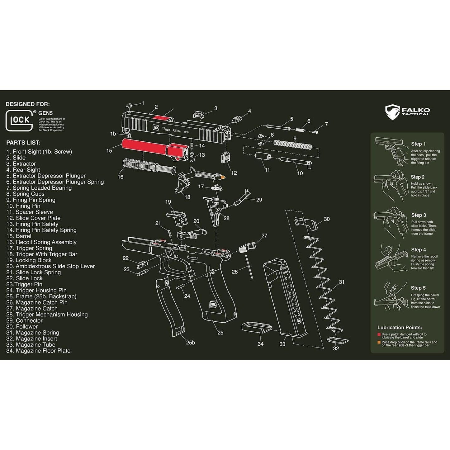 Glock device Cleaning Mat with Diagram
