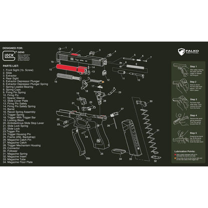 Glock device Cleaning Mat with Diagram