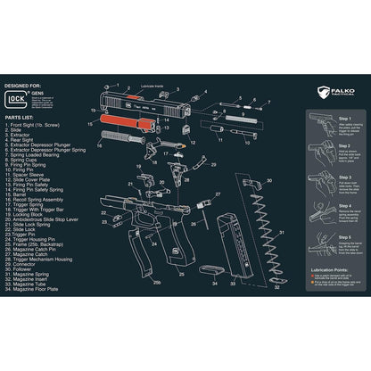 Glock device Cleaning Mat with Diagram